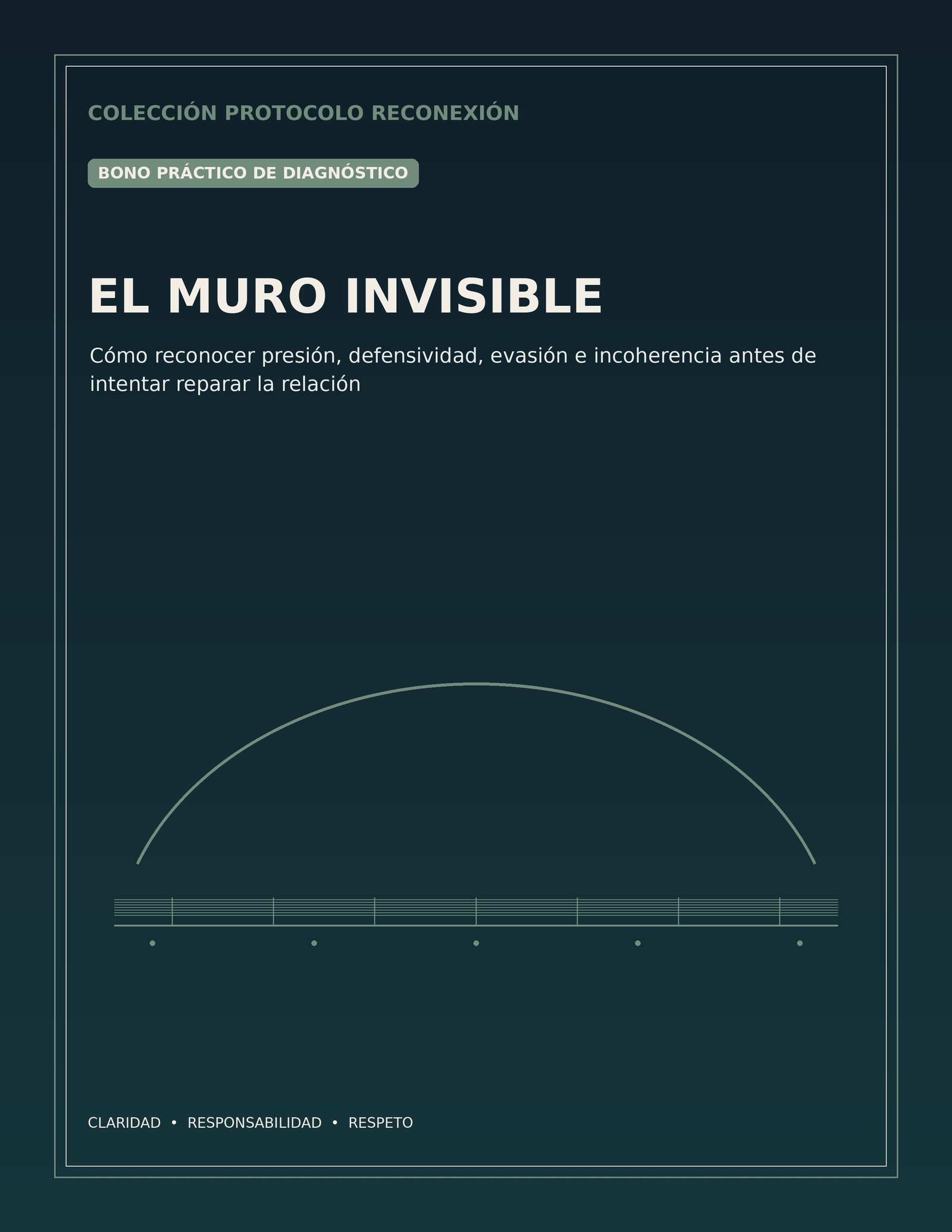 Portada de El Muro Invisible