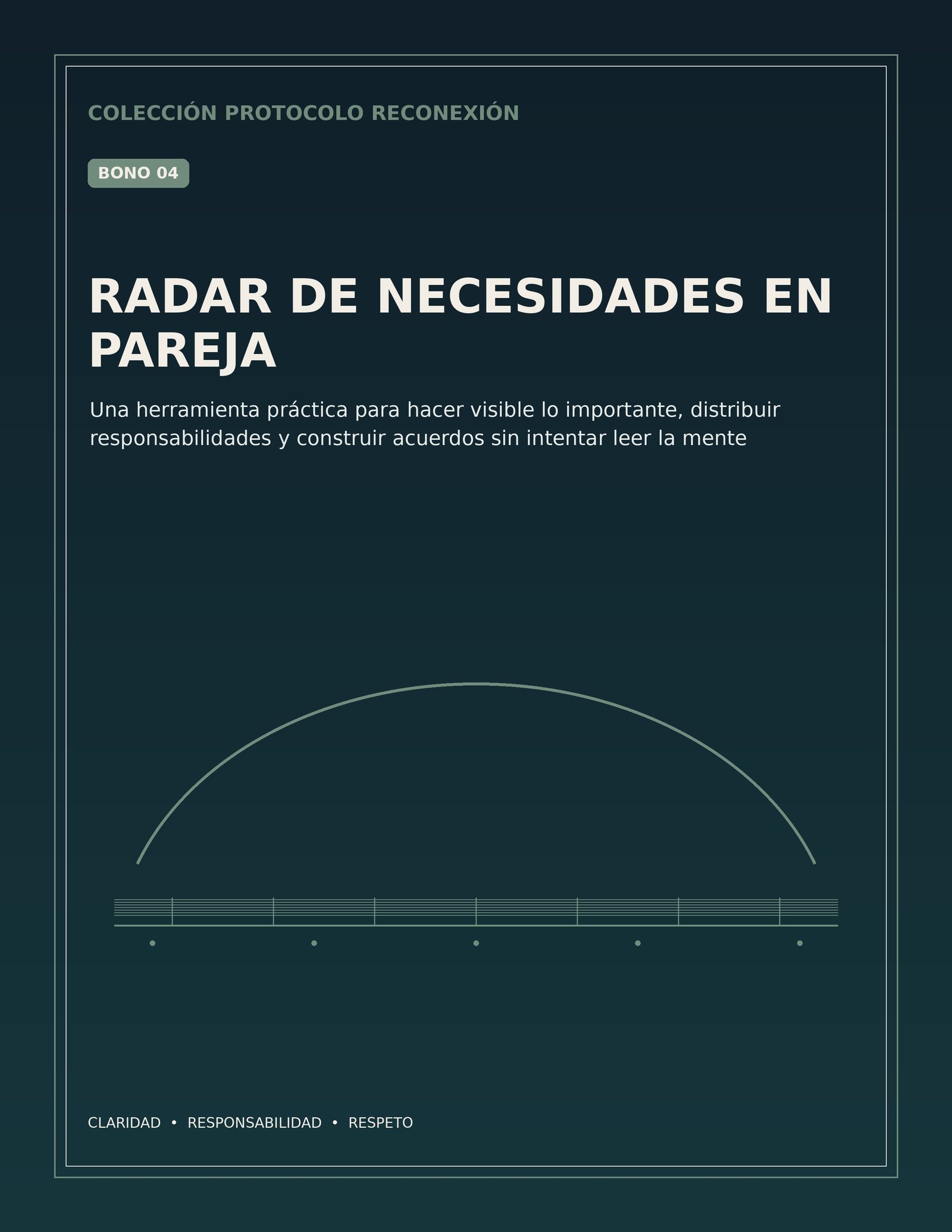 Portada de Radar de Necesidades en Pareja